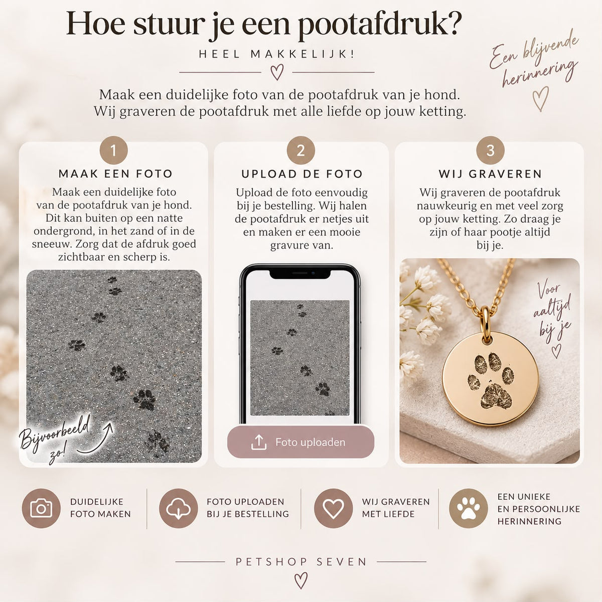 PawPrint Ketting | Rond